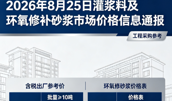 泸西2026年8月25日灌浆料及环氧修补砂浆市场价格信息通报